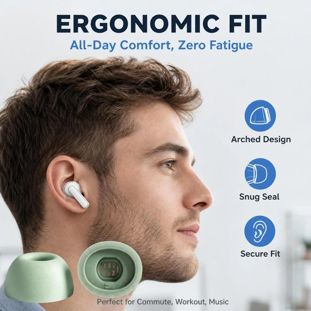 Embouts de remplacement en mou - Silicone Ear Tip Replacement avis et prix