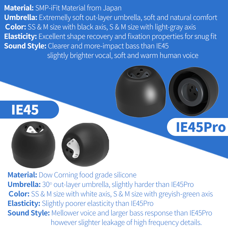 INfiter IE45 embouts d'oreille - Anker Speaker Soundcore Boom 2 avis et prix