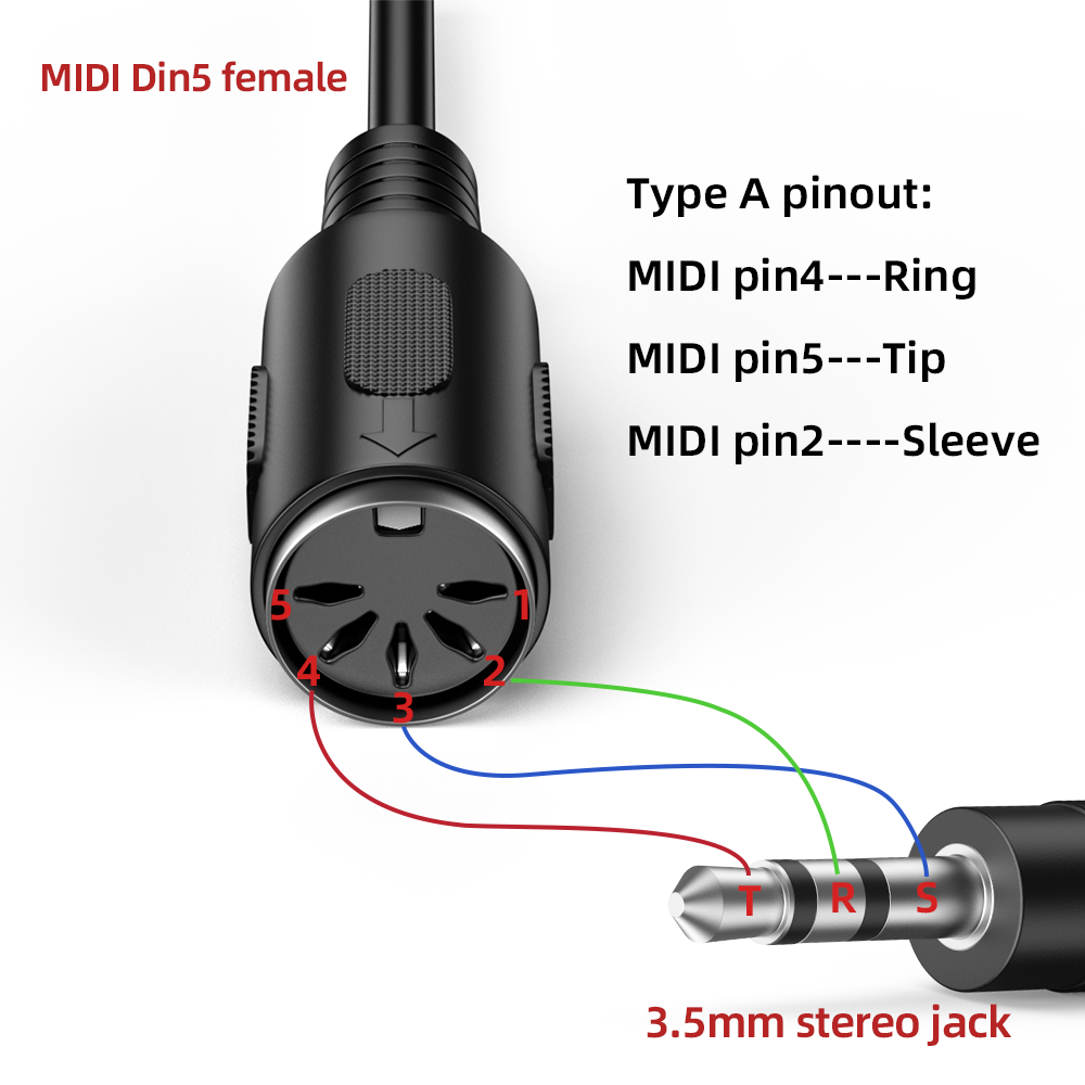 2 pièces type-a MIDI vers TRS  - Cable Extension 3.5 avis et prix