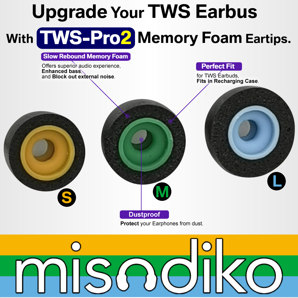 Misodiko TWS-Pro2 mémoire mous - Anker Speaker Soundcore Boom 2 avis et prix