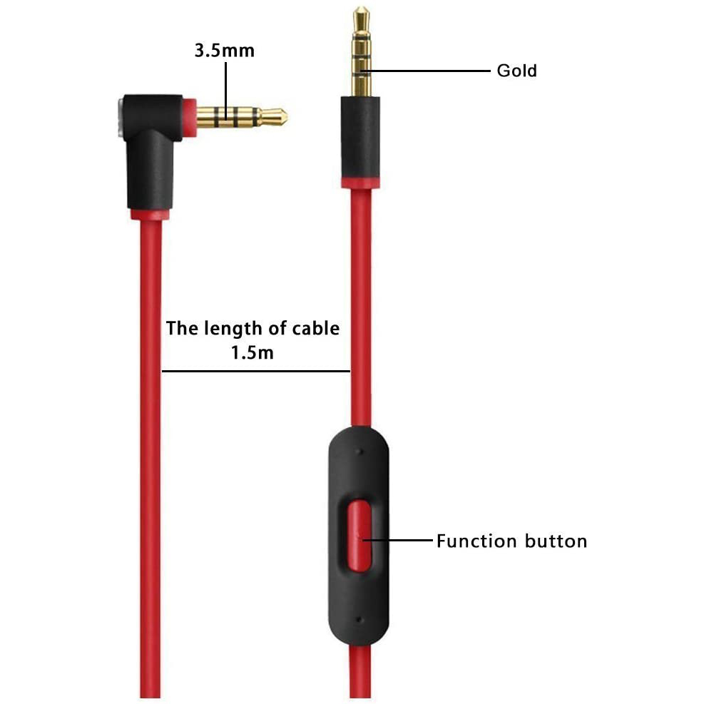 [N11R] Câble audio de conversa - Beats Headphone Studio Pro avis et prix